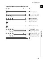 Предварительный просмотр 203 страницы Mitsubishi NZ2GFCF-D62PD2 User Manual