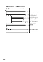 Предварительный просмотр 204 страницы Mitsubishi NZ2GFCF-D62PD2 User Manual