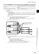 Предварительный просмотр 231 страницы Mitsubishi NZ2GFCF-D62PD2 User Manual