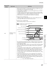 Предварительный просмотр 239 страницы Mitsubishi NZ2GFCF-D62PD2 User Manual