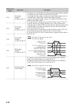 Предварительный просмотр 242 страницы Mitsubishi NZ2GFCF-D62PD2 User Manual