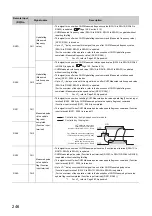 Предварительный просмотр 248 страницы Mitsubishi NZ2GFCF-D62PD2 User Manual