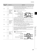 Предварительный просмотр 249 страницы Mitsubishi NZ2GFCF-D62PD2 User Manual