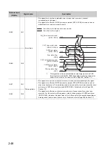 Предварительный просмотр 250 страницы Mitsubishi NZ2GFCF-D62PD2 User Manual