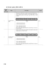 Предварительный просмотр 258 страницы Mitsubishi NZ2GFCF-D62PD2 User Manual