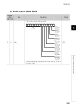 Предварительный просмотр 261 страницы Mitsubishi NZ2GFCF-D62PD2 User Manual