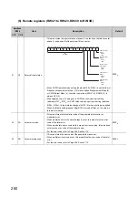 Предварительный просмотр 262 страницы Mitsubishi NZ2GFCF-D62PD2 User Manual