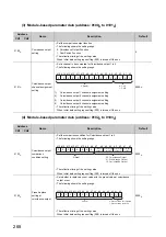 Предварительный просмотр 270 страницы Mitsubishi NZ2GFCF-D62PD2 User Manual