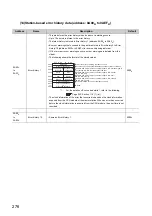 Предварительный просмотр 278 страницы Mitsubishi NZ2GFCF-D62PD2 User Manual