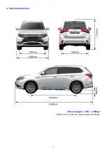 Предварительный просмотр 8 страницы Mitsubishi Outlander Phev 2020 Manual