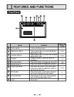 Preview for 8 page of Mitsubishi P91E Operation Manual