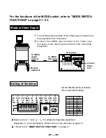 Preview for 13 page of Mitsubishi P91E Operation Manual