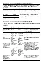 Preview for 6 page of Mitsubishi P93DE Operation Manual