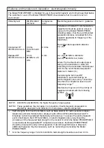 Preview for 7 page of Mitsubishi P93DE Operation Manual