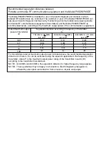 Preview for 8 page of Mitsubishi P93DE Operation Manual