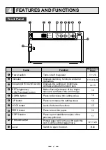 Preview for 14 page of Mitsubishi P93DE Operation Manual