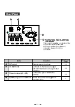 Preview for 15 page of Mitsubishi P93DE Operation Manual