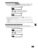 Preview for 161 page of Mitsubishi PAC-SF44SRA Instruction Book