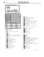 Предварительный просмотр 10 страницы Mitsubishi PAJERO IV Service Manual