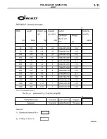 Предварительный просмотр 17 страницы Mitsubishi Pajero Sport 2013 Inspection And Maintenance Manual