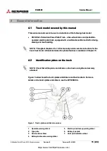 Preview for 16 page of Mitsubishi PBV20N2 Service Manual