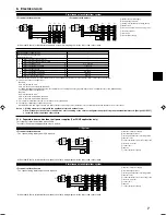 Предварительный просмотр 7 страницы Mitsubishi PCA-RP-HAQ Installation Manual