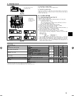 Предварительный просмотр 9 страницы Mitsubishi PCA-RP-HAQ Installation Manual