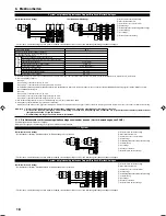 Предварительный просмотр 18 страницы Mitsubishi PCA-RP-HAQ Installation Manual