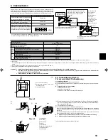 Предварительный просмотр 19 страницы Mitsubishi PCA-RP-HAQ Installation Manual