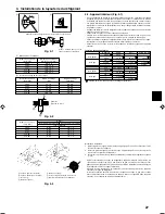 Предварительный просмотр 27 страницы Mitsubishi PCA-RP-HAQ Installation Manual