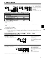 Предварительный просмотр 29 страницы Mitsubishi PCA-RP-HAQ Installation Manual