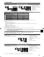 Предварительный просмотр 51 страницы Mitsubishi PCA-RP-HAQ Installation Manual