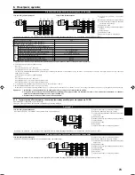 Предварительный просмотр 73 страницы Mitsubishi PCA-RP-HAQ Installation Manual