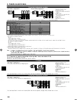 Предварительный просмотр 84 страницы Mitsubishi PCA-RP-HAQ Installation Manual