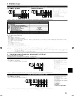 Предварительный просмотр 95 страницы Mitsubishi PCA-RP-HAQ Installation Manual