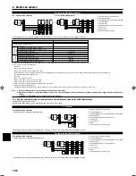 Предварительный просмотр 106 страницы Mitsubishi PCA-RP-HAQ Installation Manual