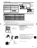 Предварительный просмотр 107 страницы Mitsubishi PCA-RP-HAQ Installation Manual