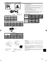 Предварительный просмотр 115 страницы Mitsubishi PCA-RP-HAQ Installation Manual