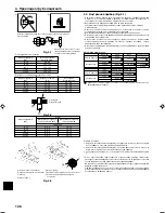 Предварительный просмотр 126 страницы Mitsubishi PCA-RP-HAQ Installation Manual