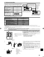 Предварительный просмотр 129 страницы Mitsubishi PCA-RP-HAQ Installation Manual