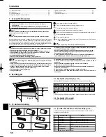 Предварительный просмотр 50 страницы Mitsubishi PCFY-P VKM-E Installation Manual