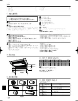 Предварительный просмотр 62 страницы Mitsubishi PCFY-P VKM-E Installation Manual