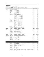 Preview for 24 page of Mitsubishi PD-5050 Owner'S Manual