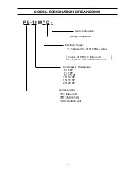 Preview for 8 page of Mitsubishi PE-10MYC Data Book