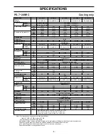 Предварительный просмотр 9 страницы Mitsubishi PE-10MYC Data Book