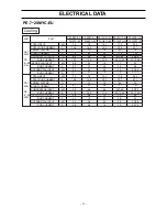 Предварительный просмотр 12 страницы Mitsubishi PE-10MYC Data Book