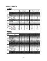 Предварительный просмотр 14 страницы Mitsubishi PE-10MYC Data Book