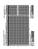 Предварительный просмотр 22 страницы Mitsubishi PE-10MYC Data Book