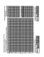 Предварительный просмотр 24 страницы Mitsubishi PE-10MYC Data Book