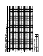 Предварительный просмотр 25 страницы Mitsubishi PE-10MYC Data Book